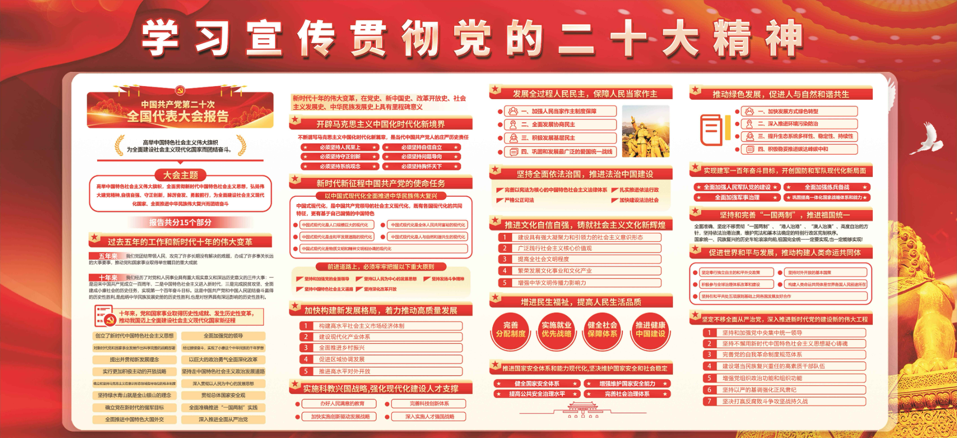 党建学习