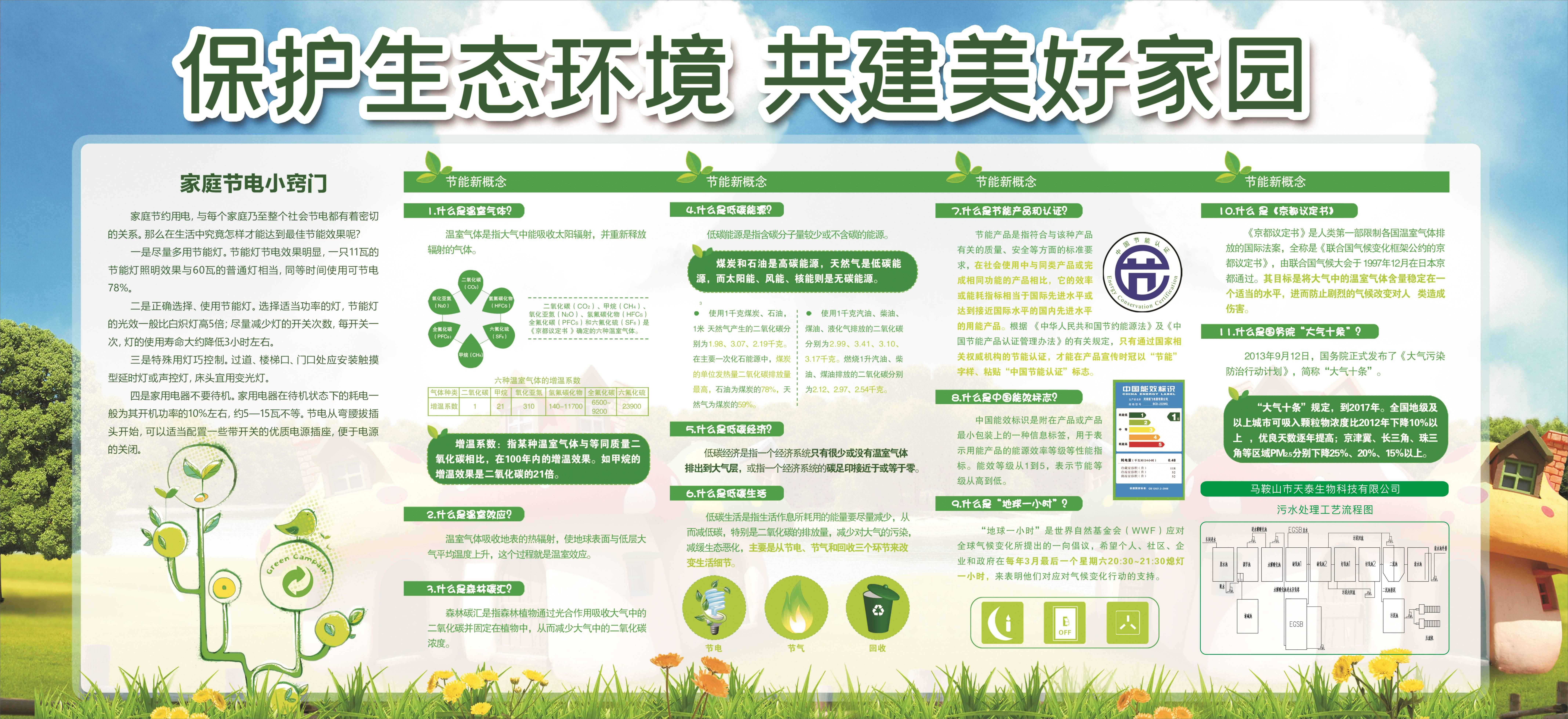生态环保